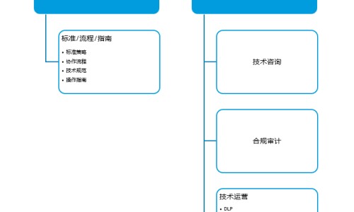 合欢话中药图片网 - 为你提供中药合欢花的使用方法、合欢中药的功效与作用